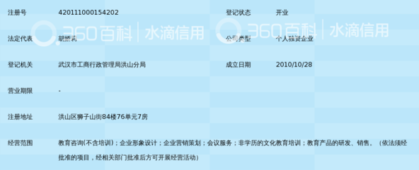 武汉纳格教育咨询研究所
