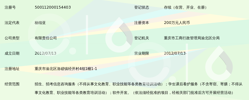 重庆力轩教育咨询